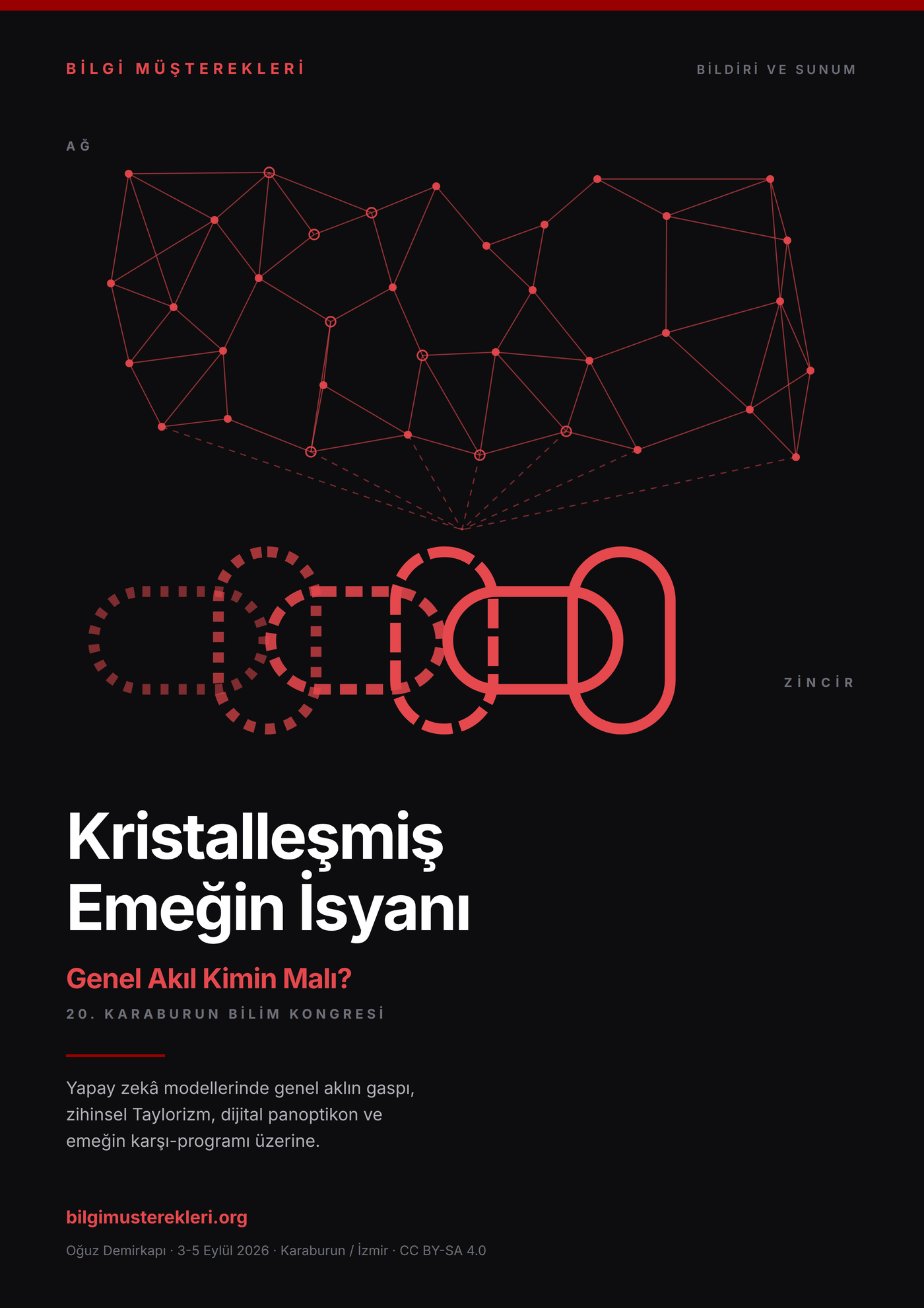 Cover of The Revolt of Crystallized Labor presentation