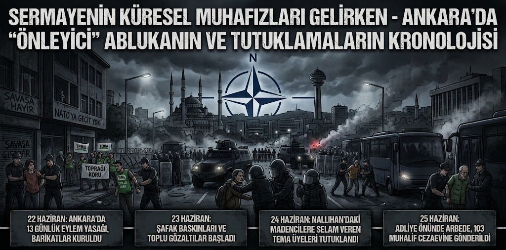 Sermayenin Küresel Muhafızları Gelirken - Ankara’da 'Önleyici' Ablukanın ve Tutuklamaların Kronolojisi