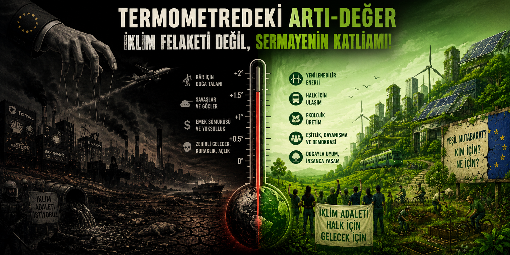 Termometredeki Artı Değer - İklim Felaketi Değil, Sermayenin Katliamı!