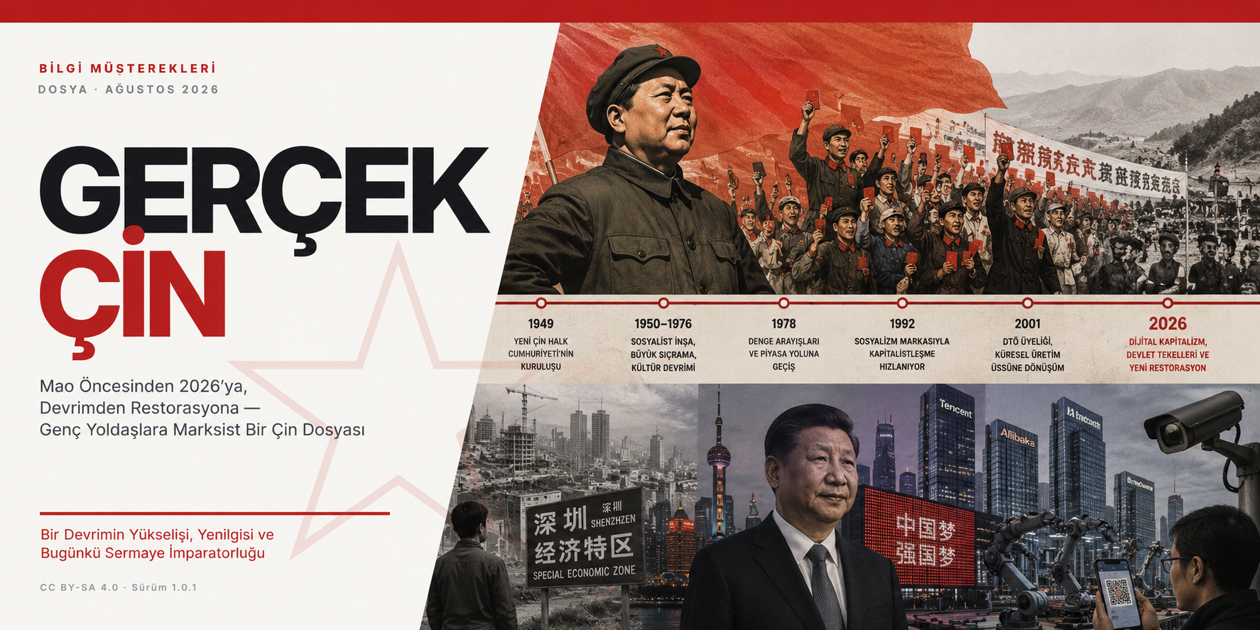 Dossier: The Real China