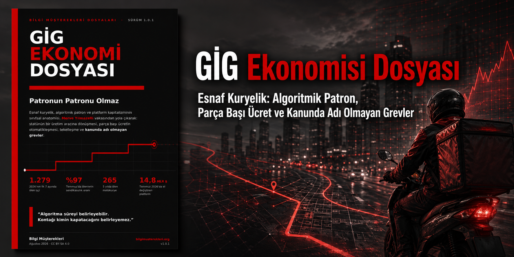 Gig Economy Dossier